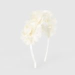 Baby flower headband